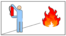 Empleo de extintores - Paso 1
